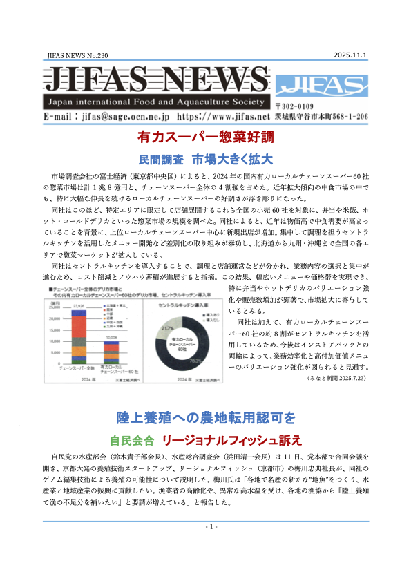 JIFASNEWS第230号表紙